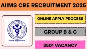AIIMS CRE Recruitment 2025