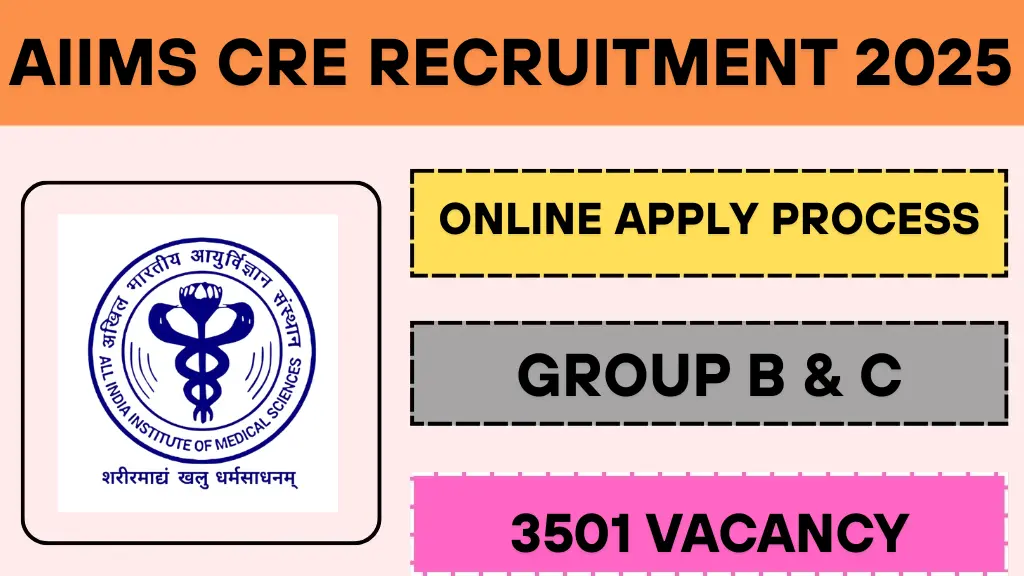 AIIMS CRE Recruitment 2025