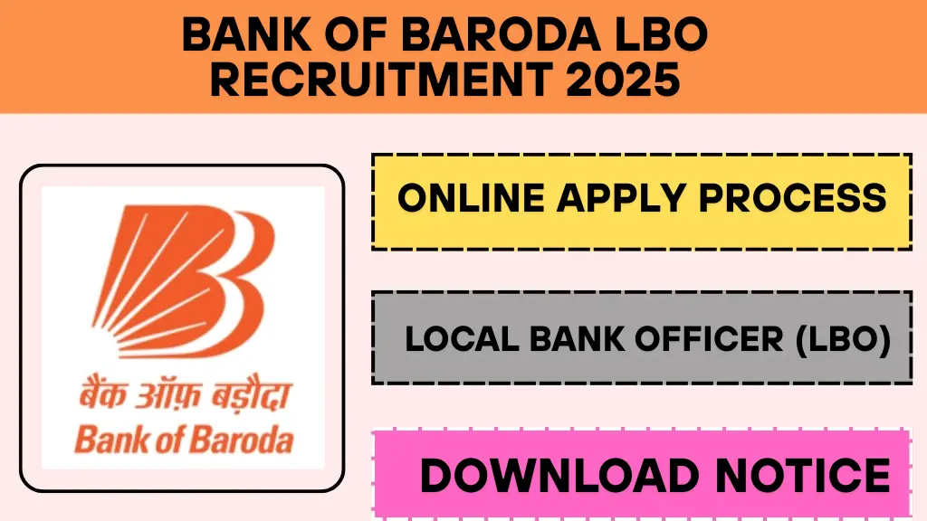 Bank of Baroda LBO Recruitment