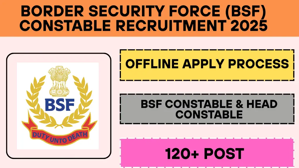 BSF Constable Recruitment 2025
