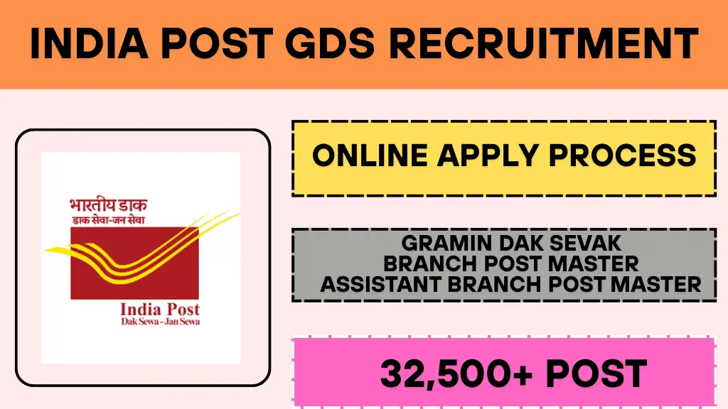 India Post GDS Recruitment