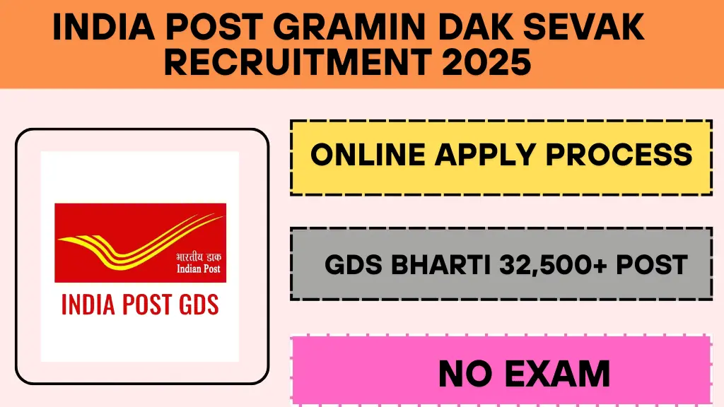 India Post Gramin Dak Sevak