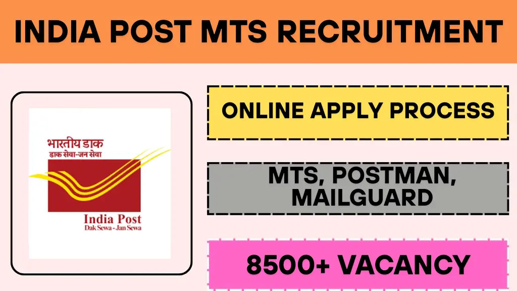 India Post MTS Recruitment