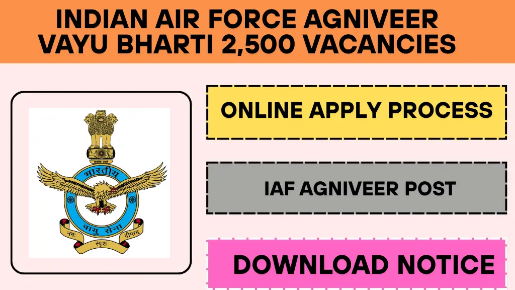 Indian Air Force Agniveer Vayu Bharti