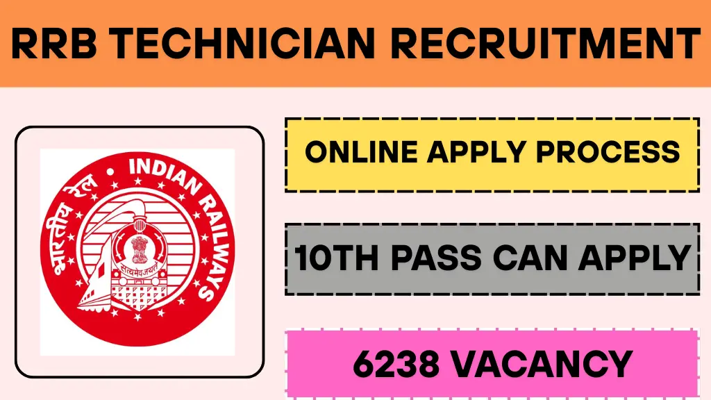RRB Technician Recruitment