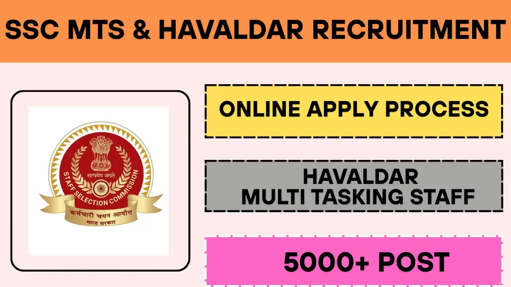 SSC MTS & Havaldar Recruitment