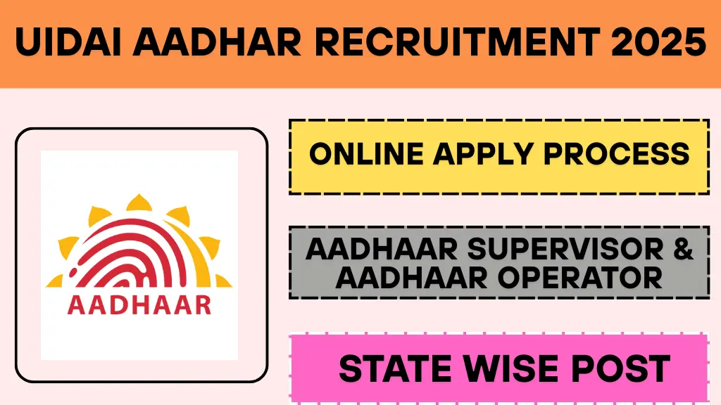 UIDAI Aadhar Recruitment 2025